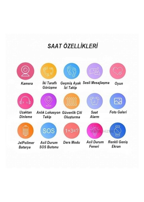 Z1 Lbs Konumlu Akıllı Çocuk Takip Saati Sim Kartlı Arama, Kameralı, Gizli Dinleme Özellikli- Pembe