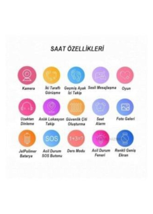 Z3 Lbs Konumlu Akıllı Çocuk Takip Saati Sim Kartlı Arama, Kameralı, Gizli Dinleme Özellikli-pembe