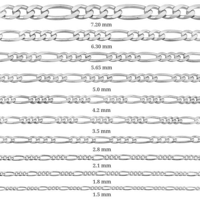 1.50 mm Gümüş Figaro Zincir - 0.40 mikron