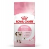 Royal Canin Kitten Yavru Kedi Maması 4 Kg