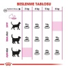 Royal Canin Savour Exigent Seçici Kediler İçin Yetişkin Kedi Maması 10 Kg