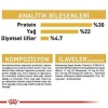 Royal Canin Persian Adult İran Yetişkin Kedi Maması 400 Gr