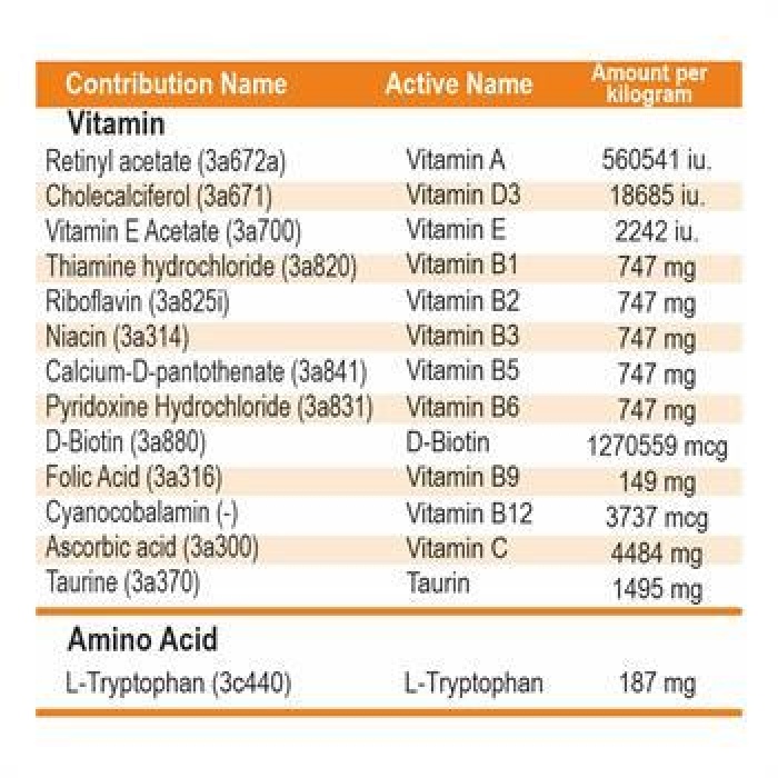 Dose One  A Day  Dog  Köpek M 9-15 Kg Arası Multivitamin 30 Tablet