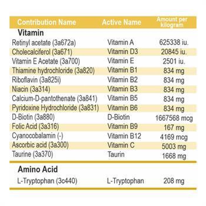 Dose One  A Day  Dog  Köpek S 4-8 Kg Arası Multivitamin 30 Tablet