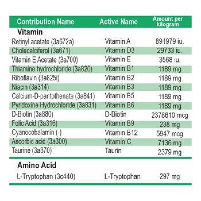 Dose One  A Day  Dog  Köpek  XS 1-3 Kg Arası Multivitamin 30 Tablet