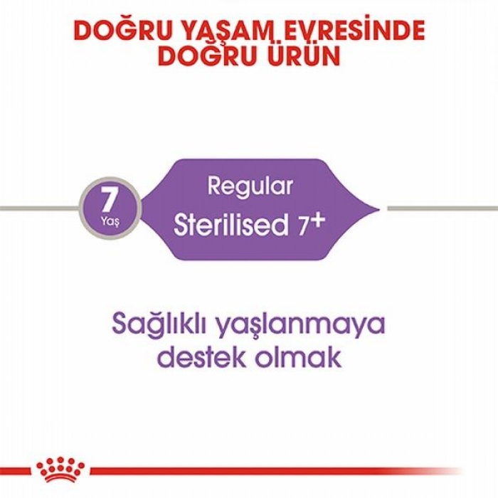 Royal Canin Sterilised 7+ Kısırlaştırılmış Yaşlı Kedi Maması 1,5 Kg