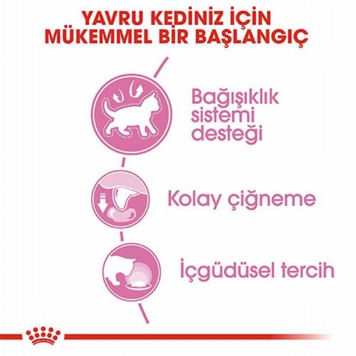 Royal Canin Pouch Kitten Gravy Yavru Kedi Konservesi 85 Gr