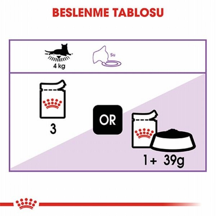 Royal Canin Sterilised Gravy Pouch Kısırlaştırılmış Kedi Konservesi 85 Gr