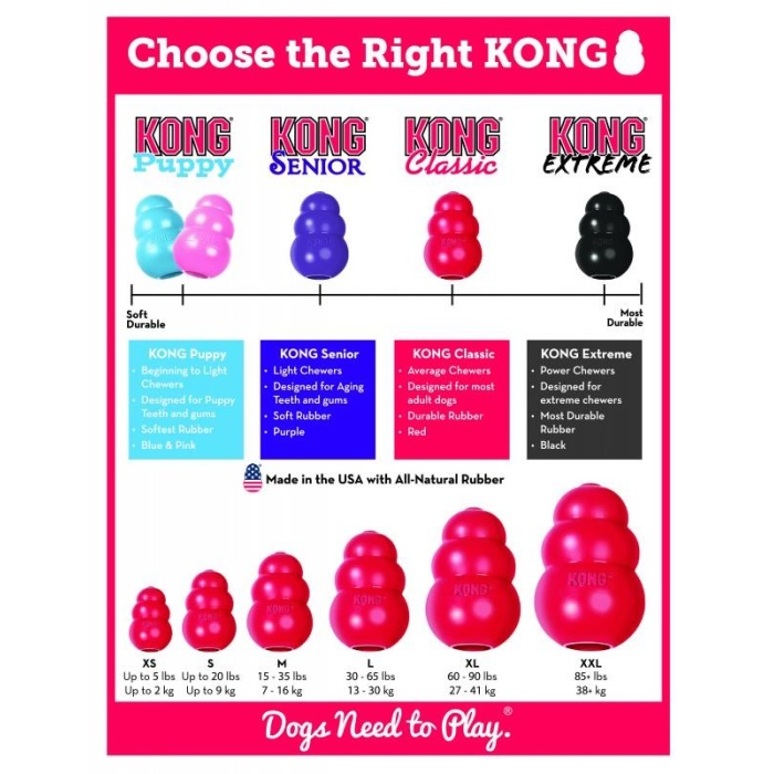 Kong Classic XXLarge 15,5cm