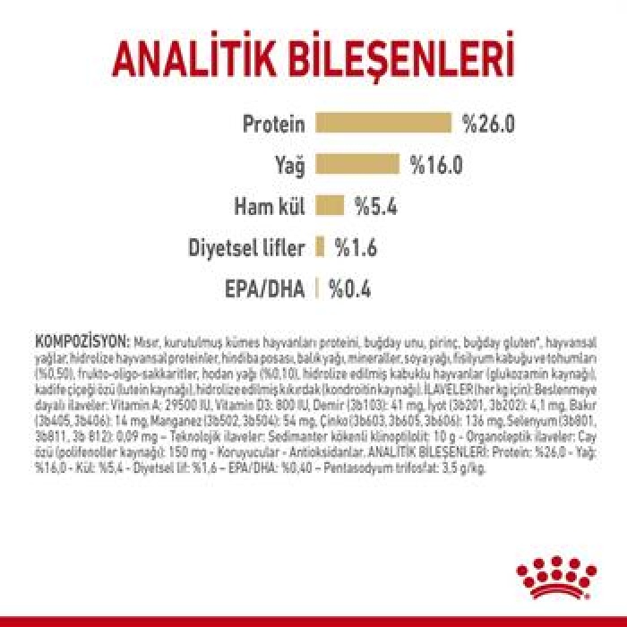 Royal Canin Pomeranian Adult Yetişkin Köpek Maması 1,5 Kg