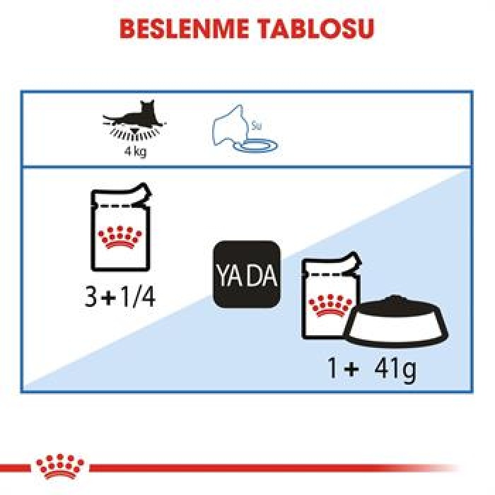 Royal Canin Light Weight Gravy Düşük Kalorili Light Kedi Konservesi 85 Gr