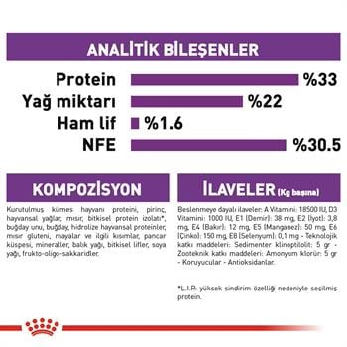 Royal Canin Sensible 33 Hassas Sindirim Sistemi Destekleyici Yetişkin Kedi Maması 15 Kg