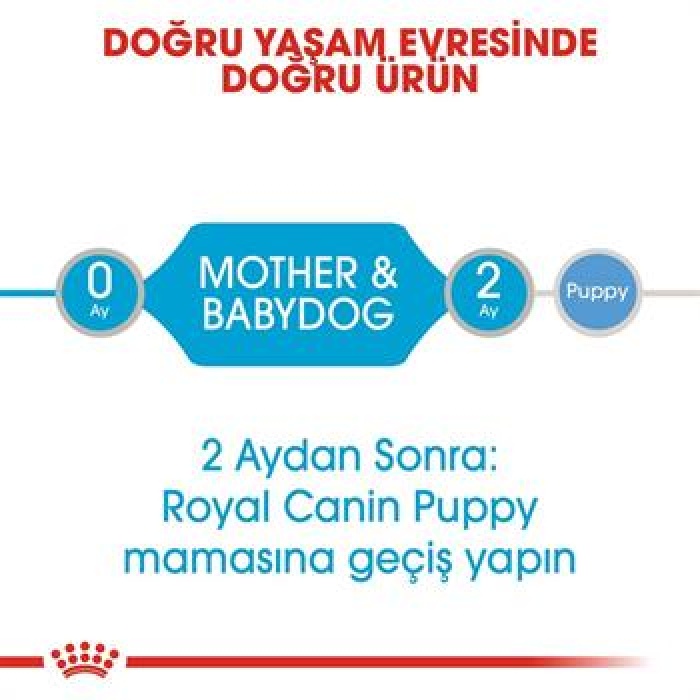 Royal Canin Starter Mother Babydog Yavru Köpek Konservesi 195 Gr