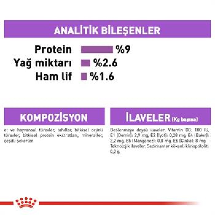 Royal Canin Sterilised Jelly Pouch Kısırlaştırılmış Kedi Konservesi 85 Gr