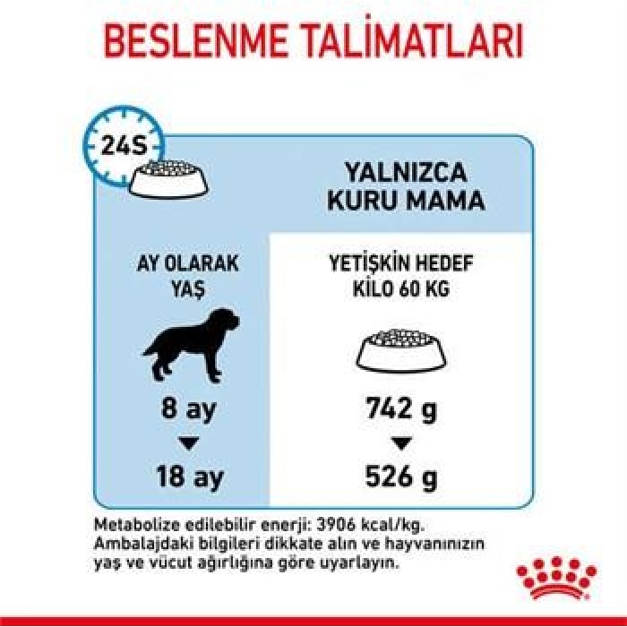 Royal Canin Giant Junior Dev Irk Puppy Yavru Köpek Maması 15 Kg