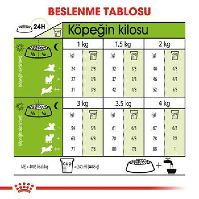 Royal Canin X Small Adult Küçük Irk Yetişkin Köpek Maması 1,5 Kg