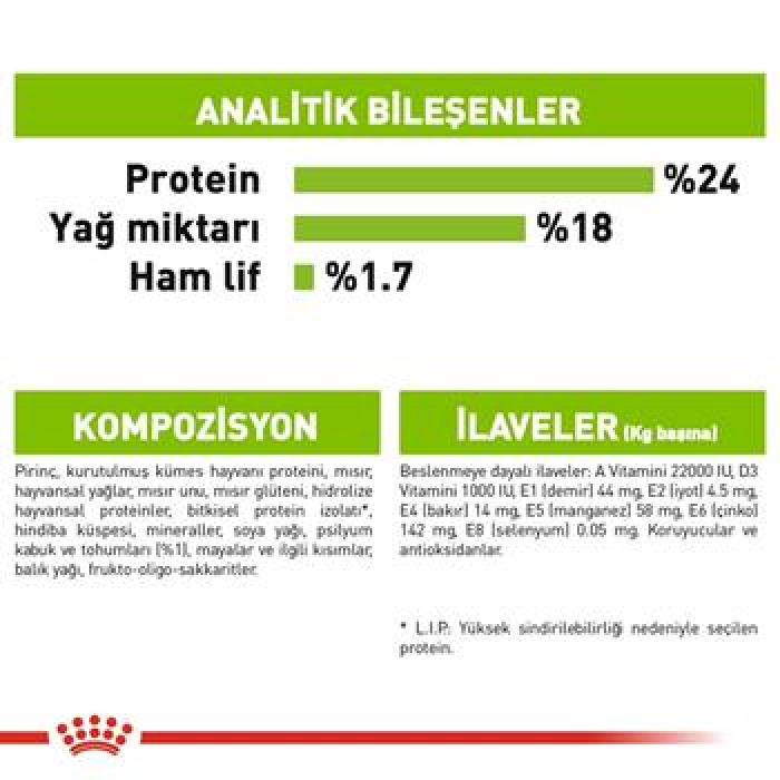 Royal Canin X Small Adult Küçük Irk Yetişkin Köpek Maması 1,5 Kg