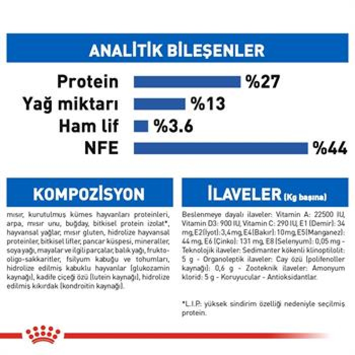 Royal Canin İndoor 7+ Evde Yaşayan Yaşlı Kedi Maması 3,5 Kg