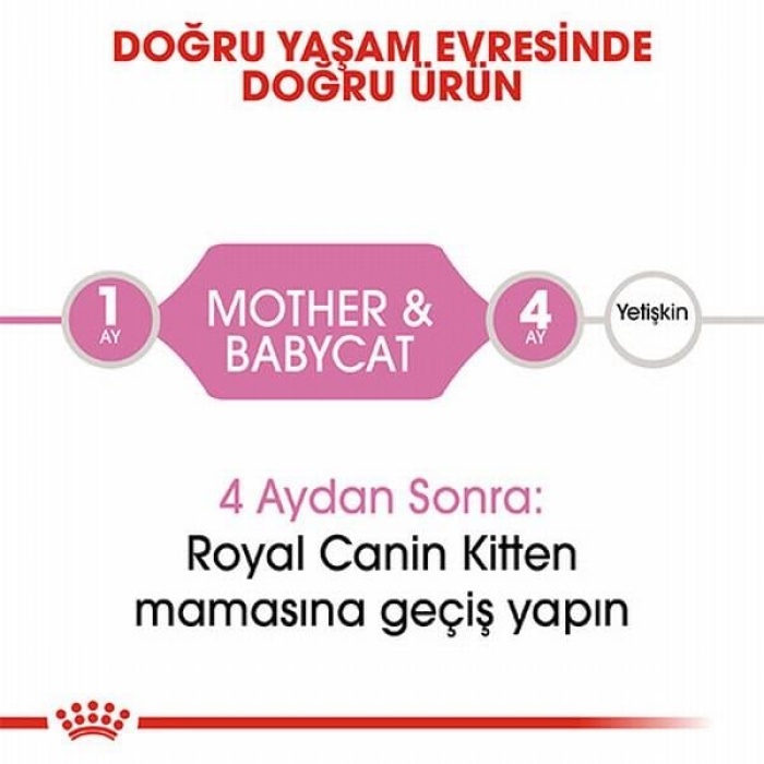 Royal Canin Mother Babycat Pate Yavru Kedi Konservesi 6 Adet 195 Gr