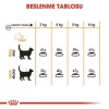 Royal Canin Hair Skin Adult Hassas Tüy Sağlığı Yetişkin Kedi Maması 2 Kg