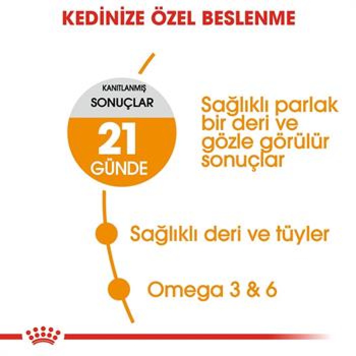 Royal Canin Hair Skin Adult Hassas Tüy Sağlığı Yetişkin Kedi Maması 2 Kg