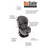 Besafe iZi Comfort X3 9-18 kg Oto Koltuğu - Black Car Interior