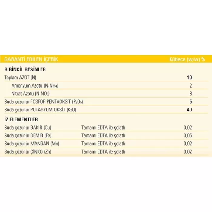 Gübretaş 10 5 40 + Me İz Elementli Şelatlı Toz Azot Fosfor Potasyum Yaprak Damlama Npk Gübresi 1 Kg