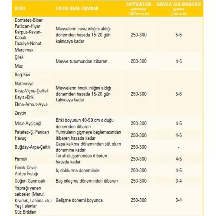 Gübretaş 10 5 40 + Me İz Elementli Şelatlı Toz Azot Fosfor Potasyum Yaprak Damlama Npk Gübresi 1 Kg