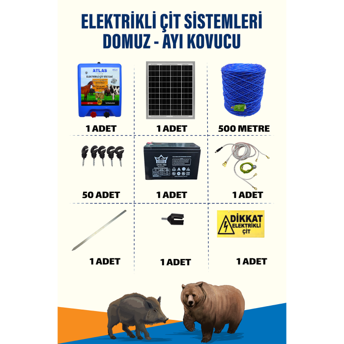 500mt 1-5 Dönüm 12V Akü ve 25W Güneş Panelli Elektrikli Çit Sistemi – 5 Yıl Garanti