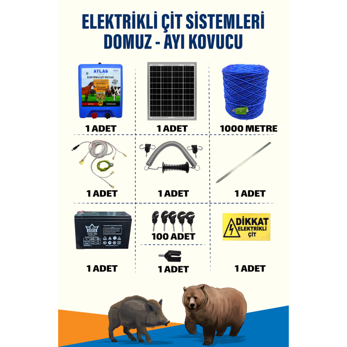 1000mt 5-15 Dönüm 12V Akü ve 25W Güneş Panelli Elektrikli Çit Sistemi + Kapı Yaylı Set