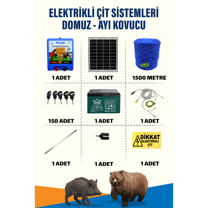 1500mt 15-25 Dönüm Domuz Kovucu Elektrikli Çit Sistemi 14A Akü ve 25W Güneş Panelli