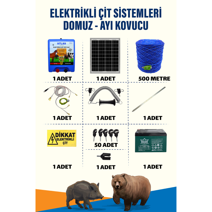 500mt 1-5 Dönüm Ayı Kovucu Elektrikli Çit Sistemi Kapı Yaylı 14A Akü ve 25W Güneş Panelli