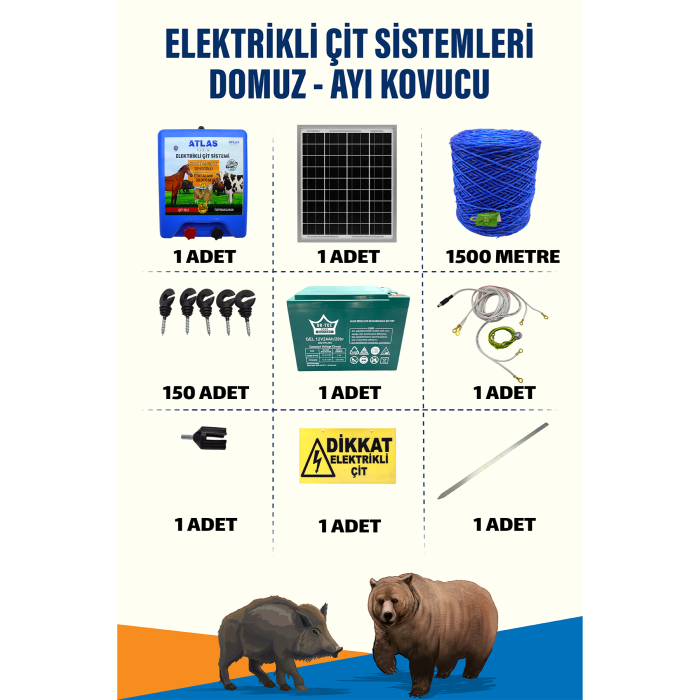 1500mt 15-30 Dönüm Ayı Kovucu Elektrikli Çit Sistemi 24A Akü ve 25W Güneş Panelli