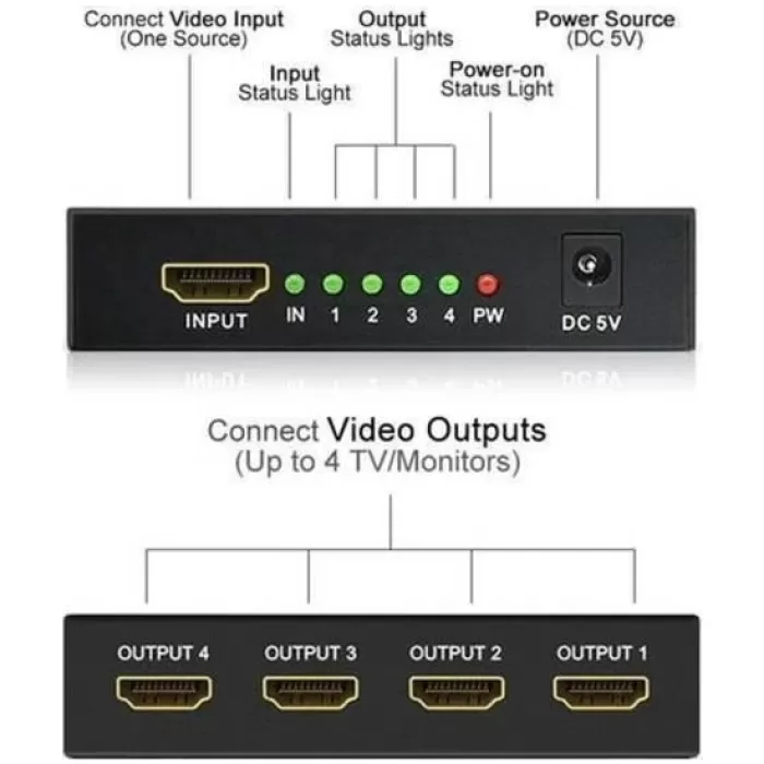 Polotech 4port Full Hd 4K 1x4 HDMI Splitter