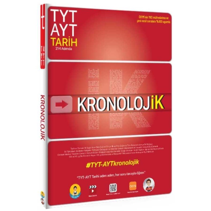 TONGUÇ TYT AYT TARİH KRONOLOJİK