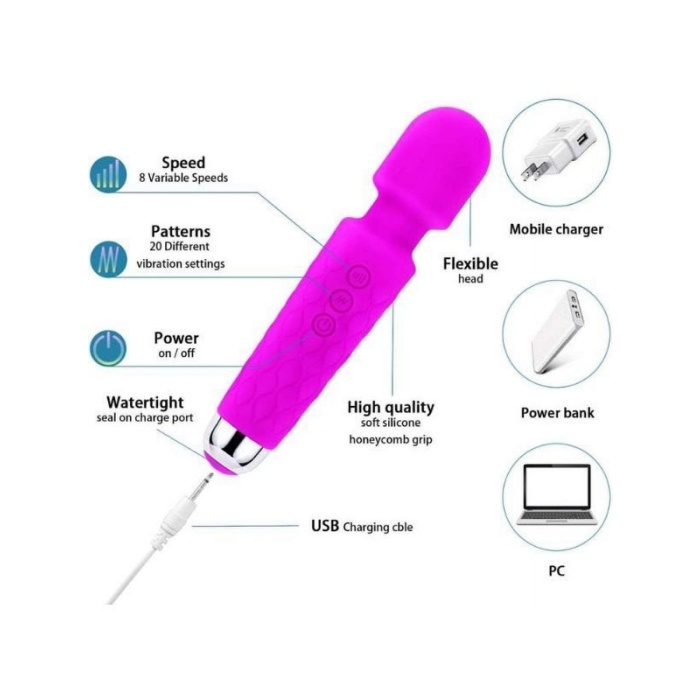 Censan Mini Toy Wand Massager Şarjlı Vibratör - Pembe