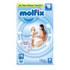 Nessiworld Molfix Bebek Bezi Ultra Fırsat Paketi 6 Beden 15+ Kg 62 Adet