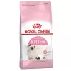 Royal Canin Kitten Yavru Kedi Maması 2 Kg