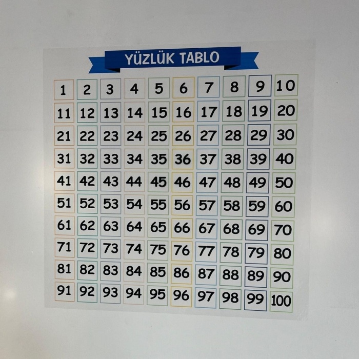 Matematik Öğreten Yüzlük Tablo Duvarda İz Bırakmaz Akıllı Kağıt Yapışkansız Statik  60x60 cm (4434)