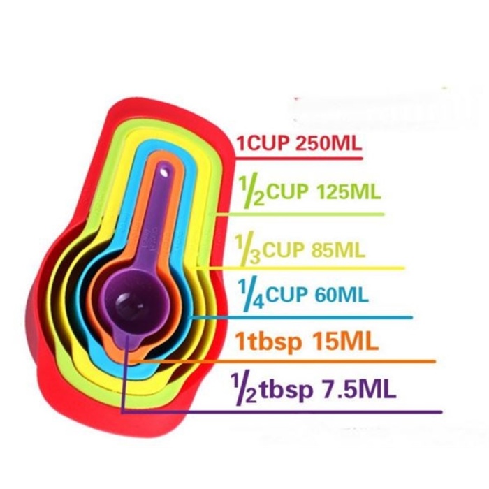 Pratik Ölçü Kaşığı Kabı 5&Amp;Apos;Li Şeker Baharat Sıvı Ölçer Aparat (4172)