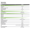 PYLONTECH US2000C 48V 2.4kWh Lityum Akü