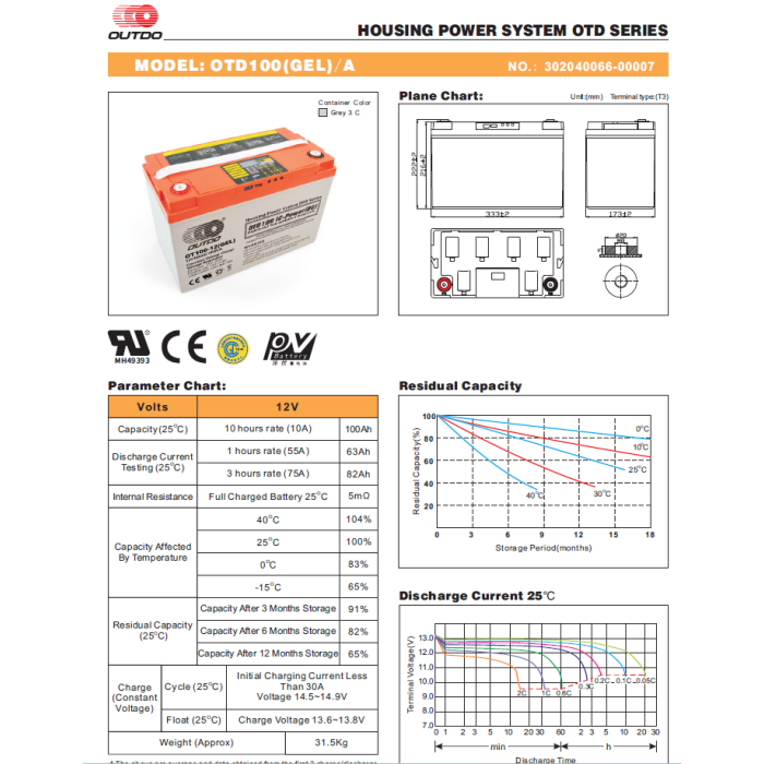 Outdo Solar 12V 100Ah Jel Aku - Dijital Ekranlı