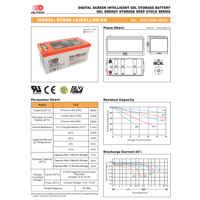 Outdo Solar 12V 200Ah Jel Aku - Dijital Ekranlı