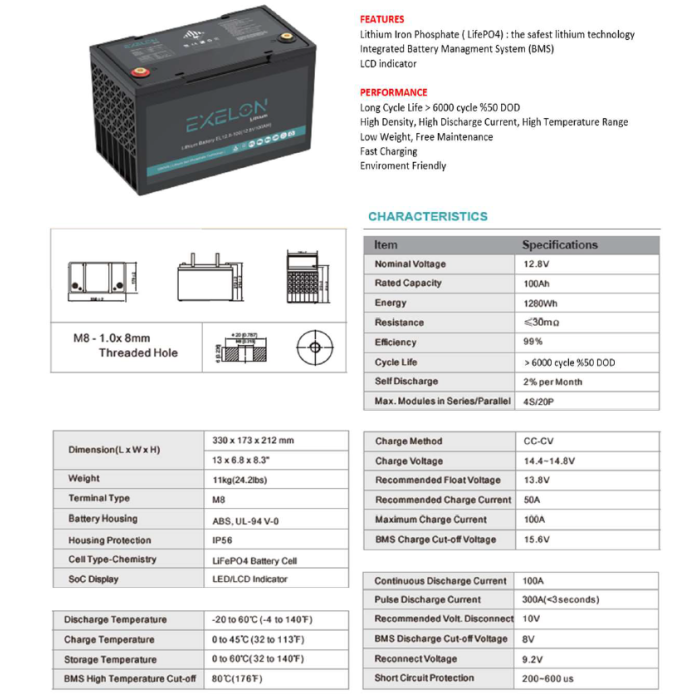 Exelon 12 V 100 Ah Lityum Akü