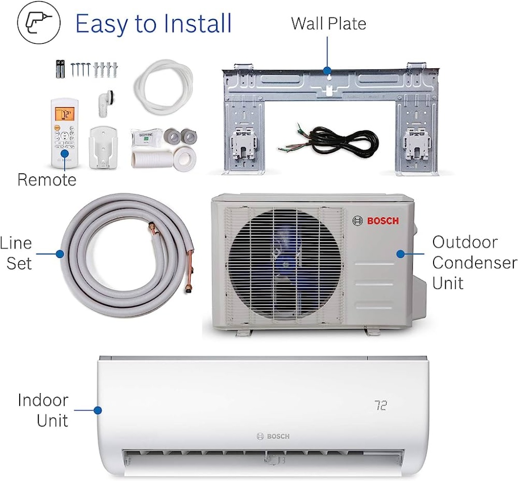 Bosch Climate 5000 RAC 24000 BTU Klima - İç Ve Dış Ünite | İK Tools