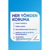 Sensodyne Tam Koruma ve Beyazlatıcı Diş Macunu 75 ml