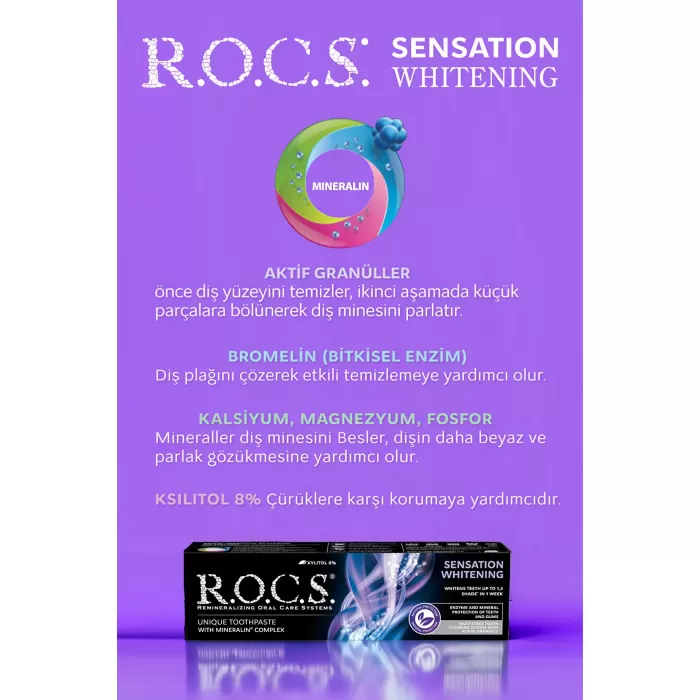 ROCS Sensation Whitening Beyazlatıcı Parlatıcı Diş Macunu 60ml