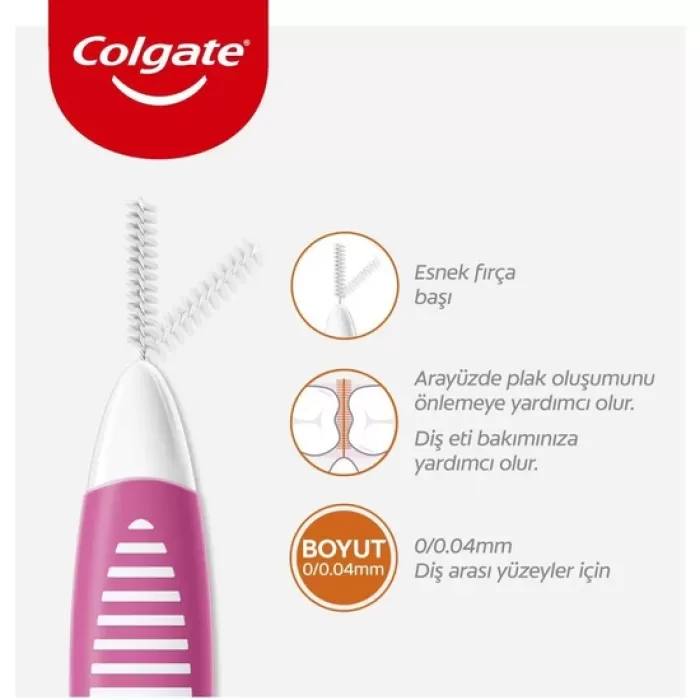 Colgate 4 mm Arayüz Fırçası 4 Adet