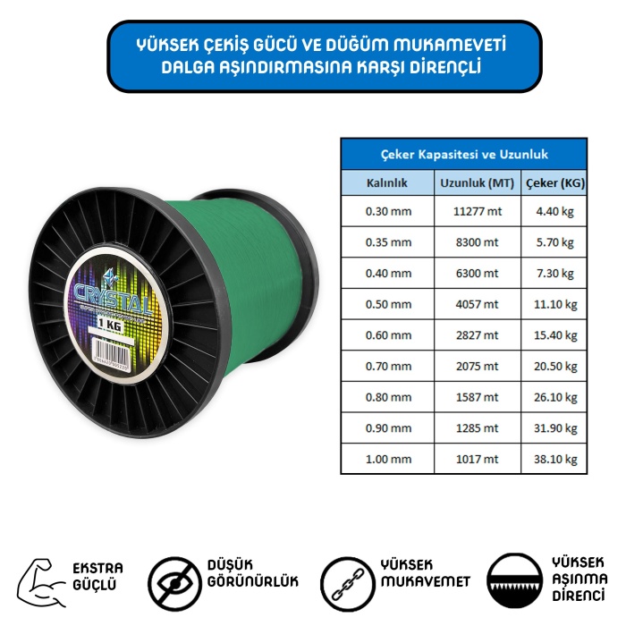 Crystal Yeşil Bobin Misina 1 KG Ekstra Güçlü