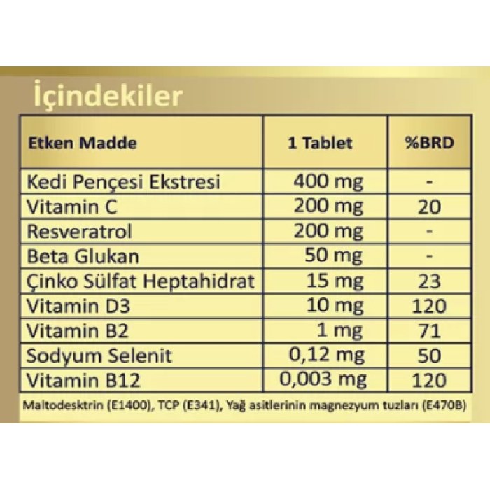 Immunally 30 Tablet